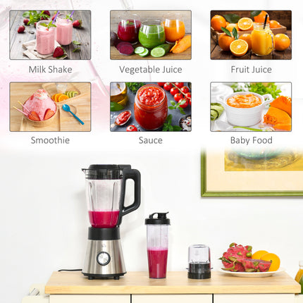 Blender Smoothie Maker, 900W 5 Speed 1.5L Mix Cup, Ice Grinder