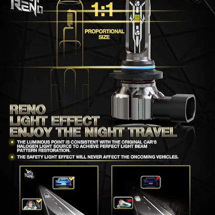 RENO 9006 LED Headlight Bulbs