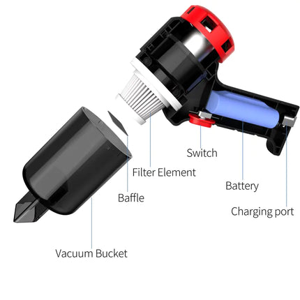 Vehicle Mounted Vacuum Cleaner