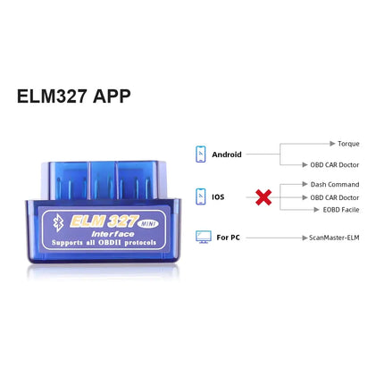 OBD Scanner Code Reader Diagnostic Tool